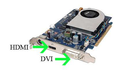 mixed dvi and hdmi outputs from pc with amd radeon hd 7800